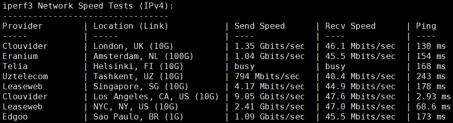 OneTechCloud怎么样?易科云美国US9929 1C1G测评,三网往返直连回程AS9929,美国原生IP解锁NetFlix/Tiktok等流媒体